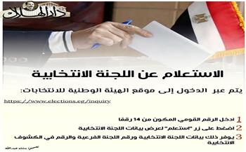 انتخابات مجلس النواب 2025.. طرق الاستعلام عن اللجنة الانتخابية| إنفوجراف