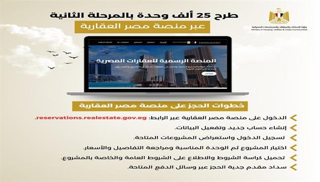خطوات التسجيل لحجز الوحدات السكنية عبر منصة مصر العقارية.. كل ما تريد معرفته