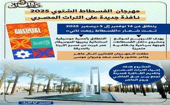 مهرجان الفسطاط الشتوي 2025.. رؤية لإحياء التراث في قلب القاهرة