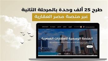 كل ما تريد معرفته عن طرح 25 ألف وحدة سكنية عبر منصة مصر العقارية  