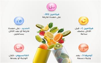 تعرف على ..أفضل الأوقات لتناول الفيتامينات 