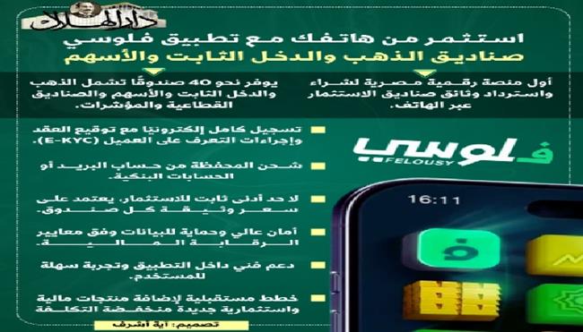 كل ما تريد معرفته عن تطبيق «فلوسي» الجديد للاستثمار بسهولة عبر الهاتف| انفوجراف 