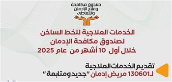 «انفوجراف».. جهود صندوق مكافحة الإدمان في تقديم الخدمات العلاجية المجانية خلال 10 أشهر 
