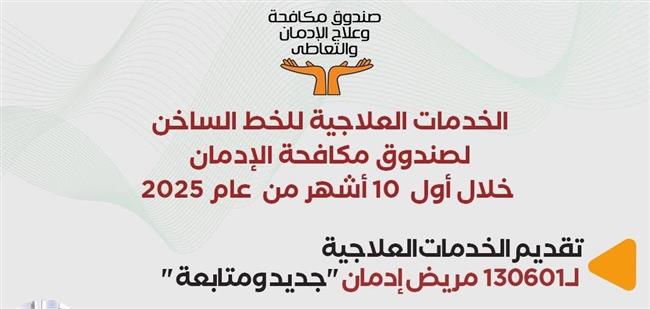 «انفوجراف».. جهود صندوق مكافحة الإدمان في تقديم الخدمات العلاجية المجانية خلال 10 أشهر 