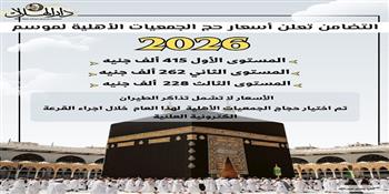 أسعار حج الجمعيات الأهلية 2026| إنفوجراف