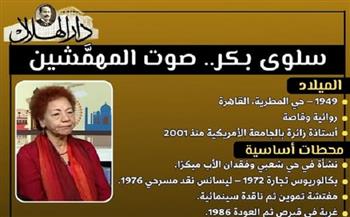 سلوى بكر.. «صوت المهمَّشين» (إنفوجراف)