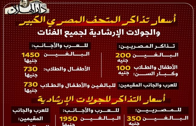 أسعار تذاكر المتحف المصري الكبير والجولات الإرشادية لجميع الفئات| إنفوجراف