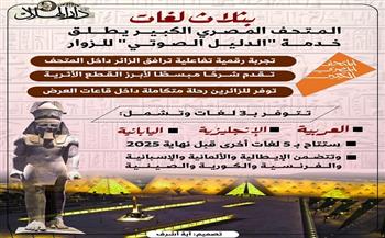 "الدليل الصوتي" يرافق الزوار في أولى خطواتهم بالمتحف المصري الكبير