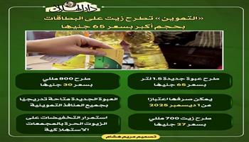 التموين تطرح عبوة زيت خليط جديدة 1.5 لتر بسعر 56 جنيهًا بداية من ديسمبر| إنفوجراف