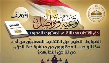 ضوابط وشروط مباشرة الحقوق السياسية في الدستور والقانون المصري.. انفوجراف