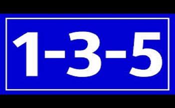 تعرفي على نظرية 1-3-5 لتعزيز العلاقات الاجتماعية