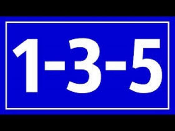 تعرفي على نظرية 1-3-5 لتعزيز العلاقات الاجتماعية