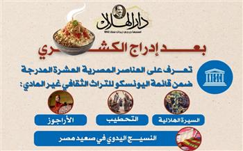 بعد الكشري.. العناصر المصرية المدرجة ضمن قائمة اليونسكو للتراث الثقافي غير العادي| إنفوجراف