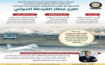 مجلس الوزراء: التنسيق مع مؤسسة التمويل الدولية لبدء إجراءات طرح مطار الغردقة الدولي أمام القطاع الخاص