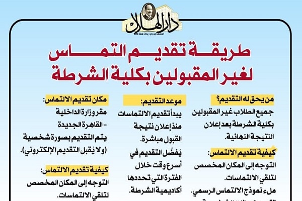 طريقة تقديم التماس لغير المقبولين بكلية الشرطة| إنفوجراف 