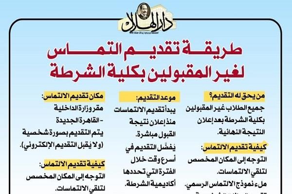 طريقة تقديم التماس لغير المقبولين بكلية الشرطة| إنفوجراف