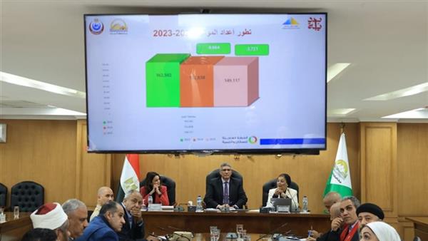 محافظ الجيزة يتابع الموقف التنفيذي لمؤشرات الخصائص السكانية لعام 2025 