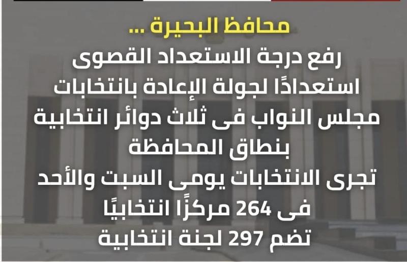 محافظ البحيرة: رفع درجة الاستعداد القصوى استعداداً لجولة الإعادة بإنتخابات النواب فى 3 دوائر 