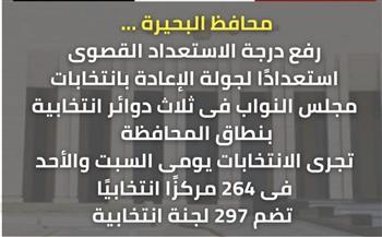 محافظ البحيرة: رفع درجة الاستعداد القصوى استعداداً لجولة الإعادة بإنتخابات النواب فى 3 دوائر