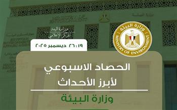 أبرز أنشطة وزارة البيئة خلال أسبوع| إنفوجراف 