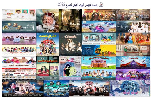 البيت الفني للمسرح حصاد 2025| «1100 ليلة عرض» ونشاط فني وثقافي واسع في القاهرة والمحافظات