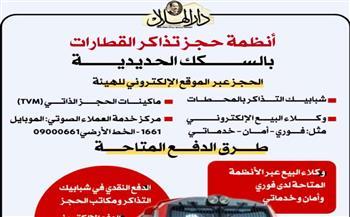 إنفوجراف.. تعرّف على أنظمة حجز تذاكر القطارات بالسكك الحديدية