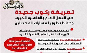 إنفوجراف.. تعريفة ركوب جديدة في النقل العام بالقاهرة الكبرى