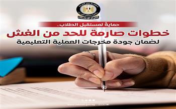 بالإنفوجراف.. المركز الإعلامي لمجلس الوزراء: خطوات صارمة للحد من الغش بالامتحانات