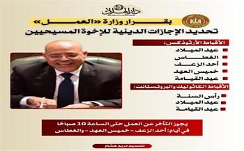 بعد قرار وزير العمل الجديد.. تعرف على إجازات الإخوة الأقباط| انفوجراف