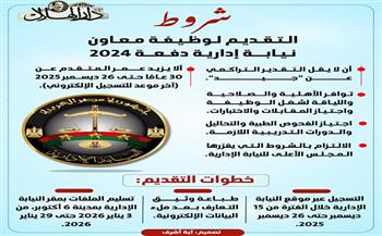 شروط التقديم في مسابقة التعيين في وظيفة معاون نيابة إدارية دفعة 2024.. انفوجراف