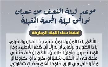 دعاء ليلة النصف من شعبان وفضل قيامها