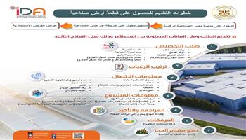 وزارة الصناعة تطرح 2172 قطعة أرض عبر منصة مصر الصناعية الرقمية.. تعرف على خطوات الحجز