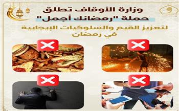 وزارة الأوقاف تطلق حملة "رمضانك أجمل" لتعزيز القيم والسلوكيات الإيجابية