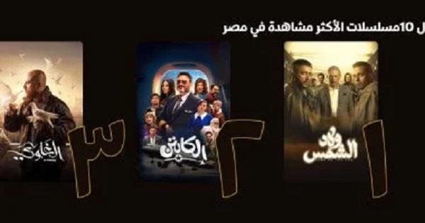 «ولاد الشمس» في الصدارة.. قائمة المسلسلات الأكثر مشاهدة على watch it