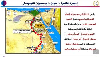 ضمن خطة التطوير.. النقل: إنشاء 7 ممرات لوجستية متكاملة