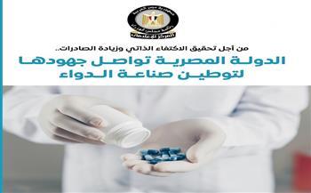 "الوزراء": مصر تخطو بثبات نحو الاكتفاء الذاتي من الدواء وتصدر لأكثر من 147 دولة حول العالم