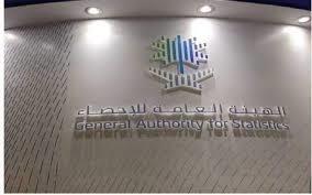 "الإحصاء" السعودية: معدل التضخم في المملكة بلغ 2.3% خلال أبريل الماضي