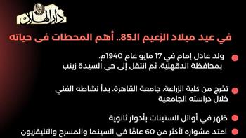 عيد ميلاد عادل إمام الـ85.. أهم المحطات فى حياة الزعيم| انفوجراف