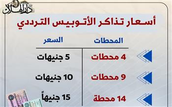 أسعار تذاكر الأتوبيس الترددي.. تشمل 14 محطة في المرحلة الأولى | إنفوجراف