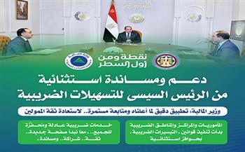إشادة واسعة من مجتمع الأعمال بحزمة «التسهيلات الضريبية»