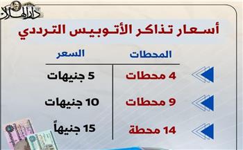أسعار تذاكر الأتوبيس الترددي.. تشمل 14 محطة في المرحلة الأولى| إنفوجراف