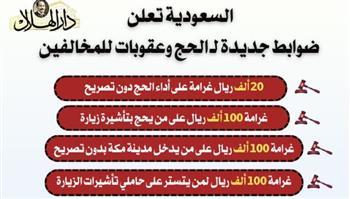  السعودية تعلن ضوابط حازمة للحج وعقوبات رادعة للمخالفين| إنفوجراف