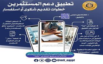 انطلاق تطبيق جديد لدعم شكاوى واستفسارات المستثمرين