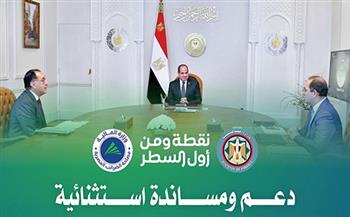  خبراء الضرائب : «الحوافز الجديدة» التى تضمنتها حزمة التسهيلات الضريبية تساعد فى توسيع القاعدة الضريبية