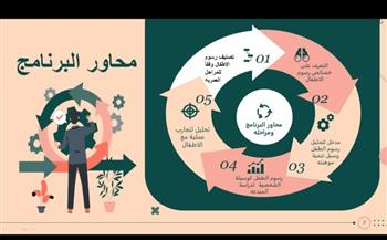 منتدى نقل الخبرة بقصور الثقافة يناقش سيكولوجية رسوم الأطفال وتنمية الإبداع