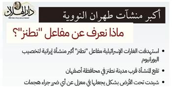 أبرز المعلومات عن مفاعل "نطنز" أكبر منشآت طهران النووية| انفرجراف