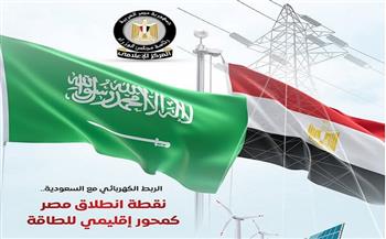 المركز الإعلامي لمجلس الوزراء: الربط الكهربائي مع السعودية نقطة انطلاق مصر كمحور إقليمي للطاقة
