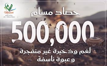 «مسام» ينزع (500,000) لغماً وعبوة ناسفة وذخيرة غير منفجرة في اليمن