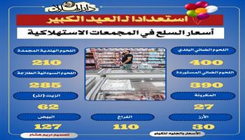 أسعار اللحوم والسلع الأساسية في المجمعات الاستهلاكية مع اقتراب العيد| إنفوجراف