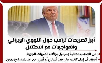 أبرز تصريحات ترامب حول النووي الإيراني والمواجهات مع الاحتلال| إنفوجراف